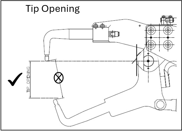 Max opening actual diagram